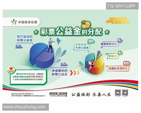 中国体育彩票远程培训平台考试全面解析与备考策略分享